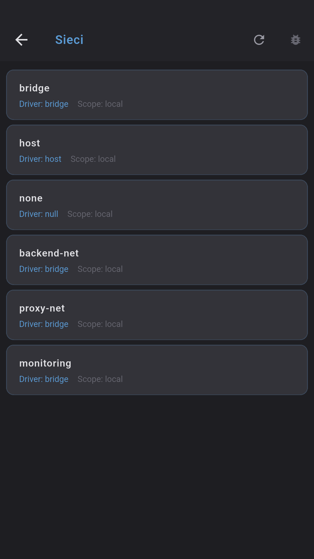 Docker Networks